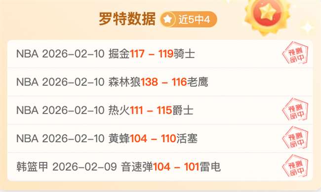 斯洛特解析,大乐透期号,专家推荐,中国重庆时时彩网,足彩竞猜,重庆时时彩网,体彩竞猜