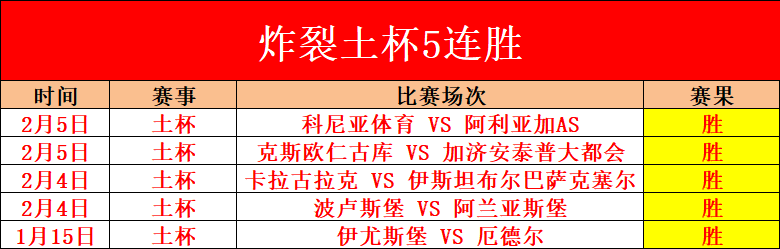 赵爽回归赛,加入詹姆斯,与谢帕德执,中国重庆时时彩网,足彩竞猜,重庆时时彩网,体彩竞猜