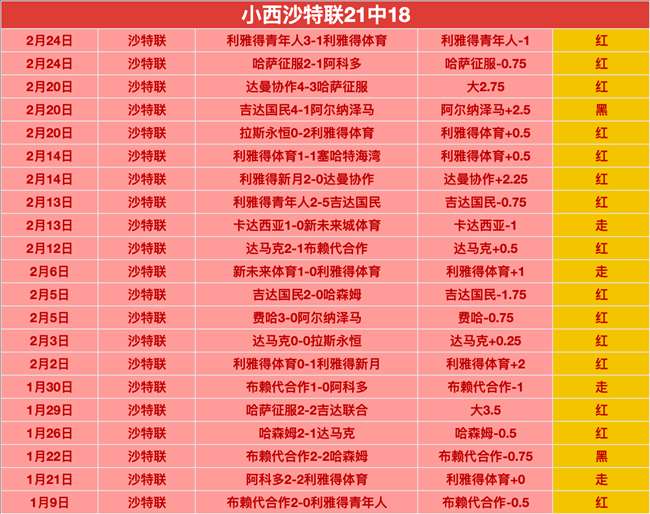 大乐透期号,专家推荐,新芝加哥,中国重庆时时彩网,足彩竞猜,重庆时时彩网,体彩竞猜