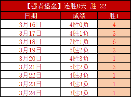 德甲第,轮经典瞬间,集锦,中国重庆时时彩网,足彩竞猜,重庆时时彩网,体彩竞猜