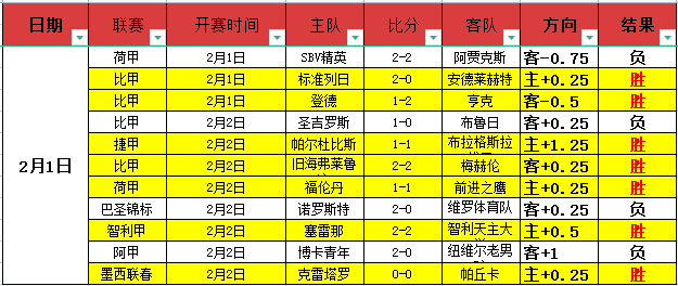 魔术主场挑,战领头羊前,景分析,中国重庆时时彩网,足彩竞猜,重庆时时彩网,体彩竞猜