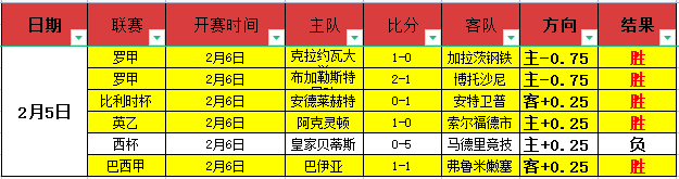 宇说土杯贝,西克塔斯对,阵科尼亚体,中国重庆时时彩网,足彩竞猜,重庆时时彩网,体彩竞猜
