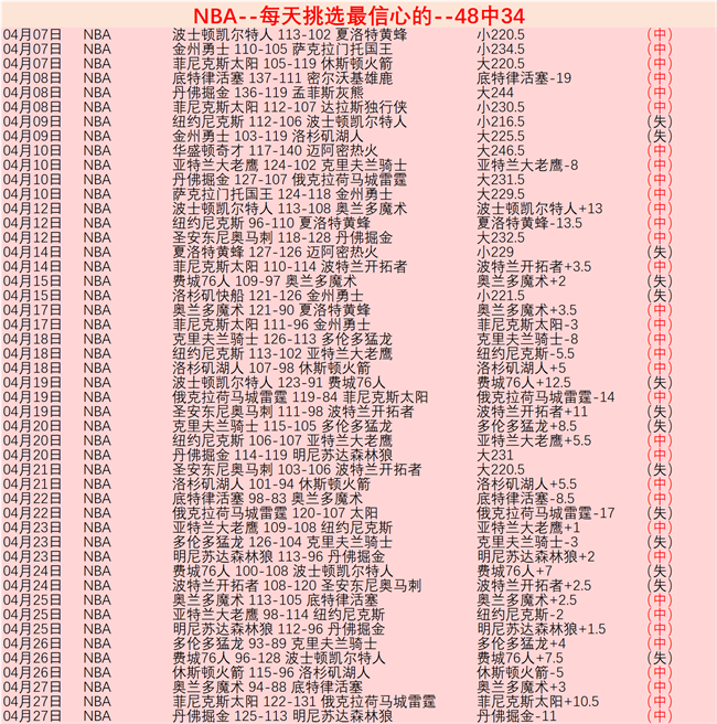 重庆时时彩,资讯,中国重庆时时彩网,中国重庆时时彩网,足彩竞猜,重庆时时彩网,体彩竞猜