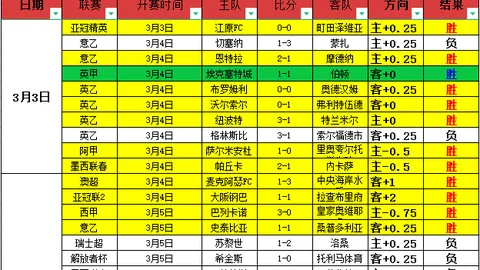 JDG锁定LPL晋级2026全球先锋赛席位
