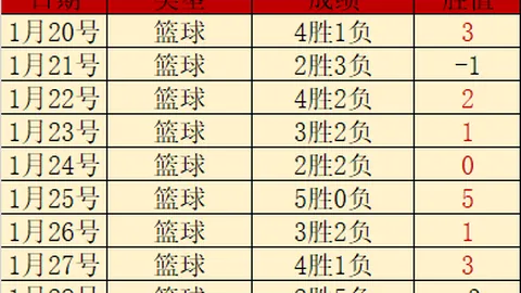 荷甲巅峰对决：赫拉克勒与海伦芬燃情碰撞，盛宴比分即将揭晓！